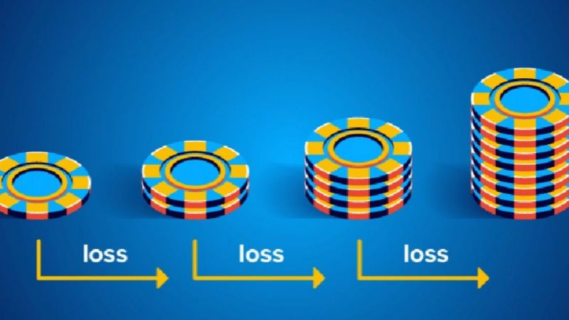 Chiến Thuật Cược Martingale Là Gì?